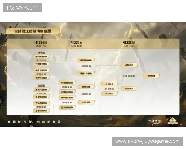 战队直播联动计划带动双平台热度增长，战队联赛